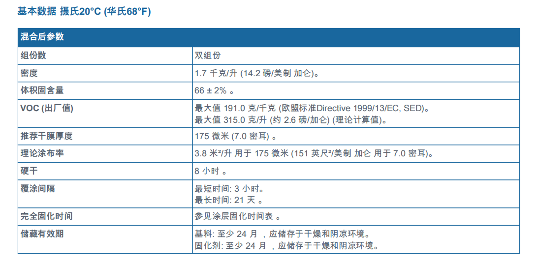 1687932581314488.png image.png