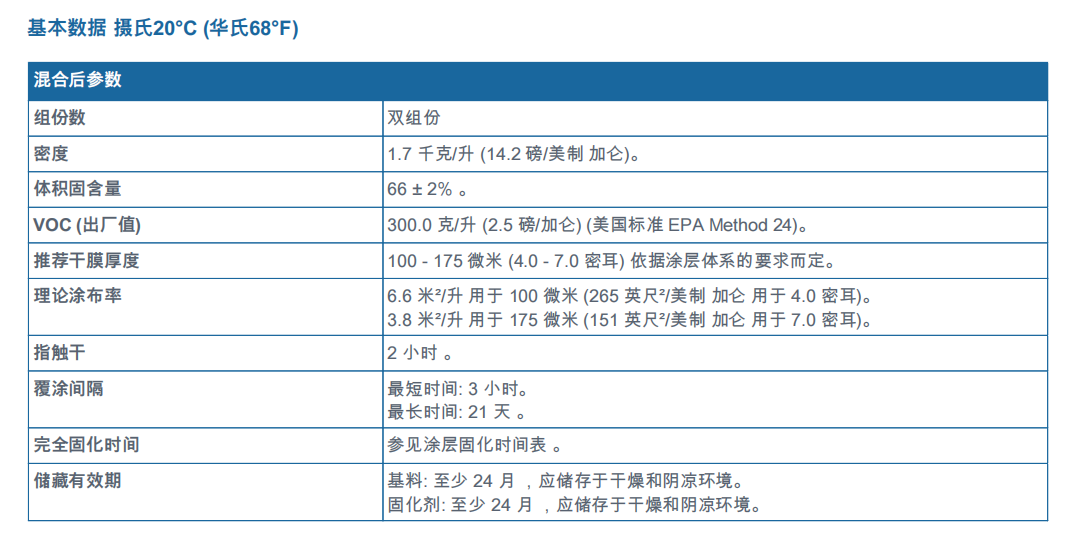 1687932782202206.png image.png